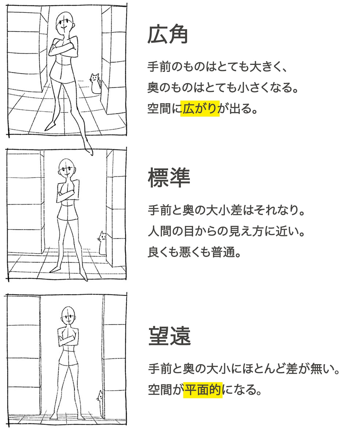 Xで2万いいね超！お絵かきTips10選 | お絵描き講座パルミー公式ブログ